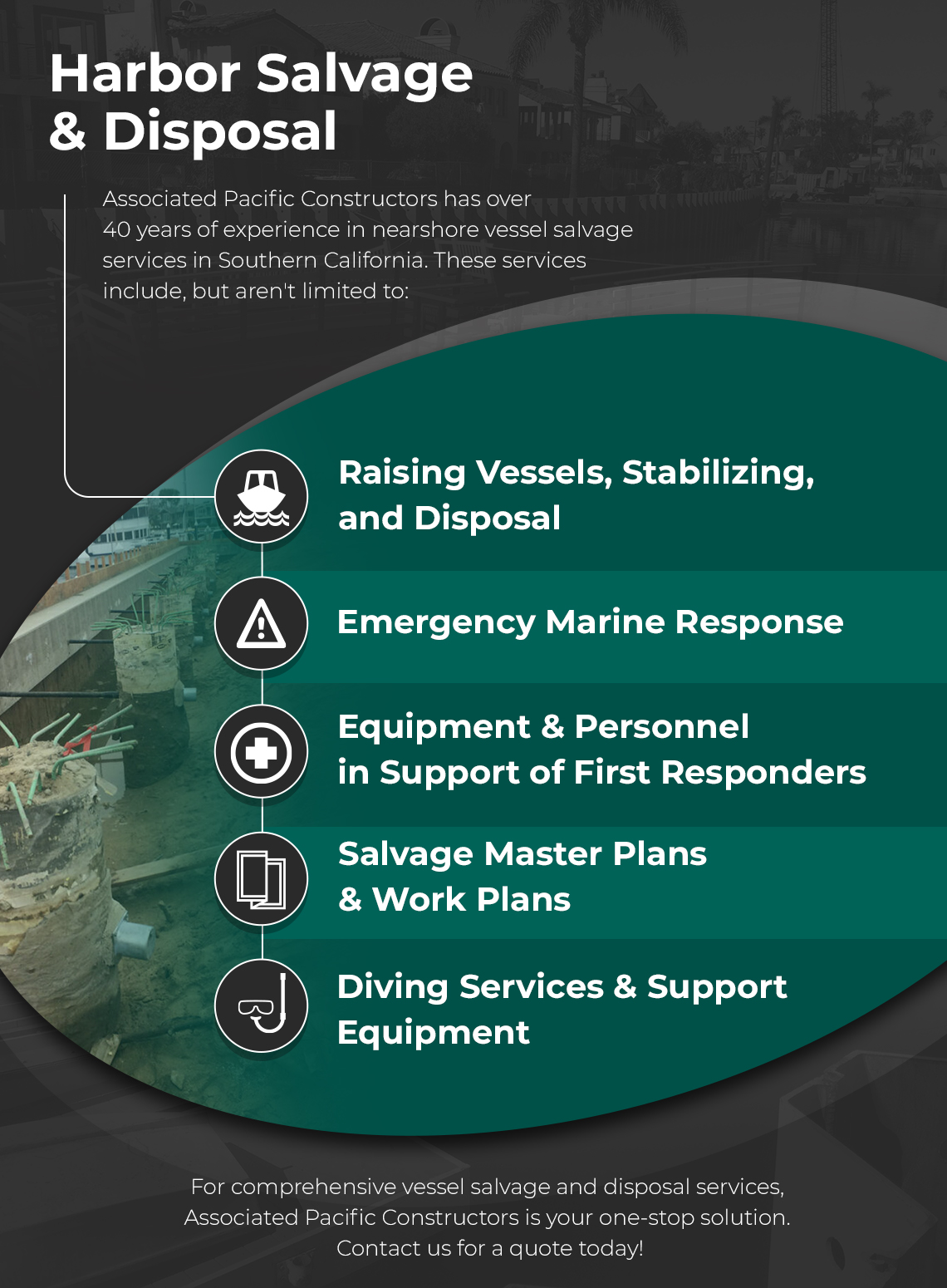 2020-08-07_harbor-salvage-disposal_infographic 2020-08-07_harbor-salvage-disposal_infographic