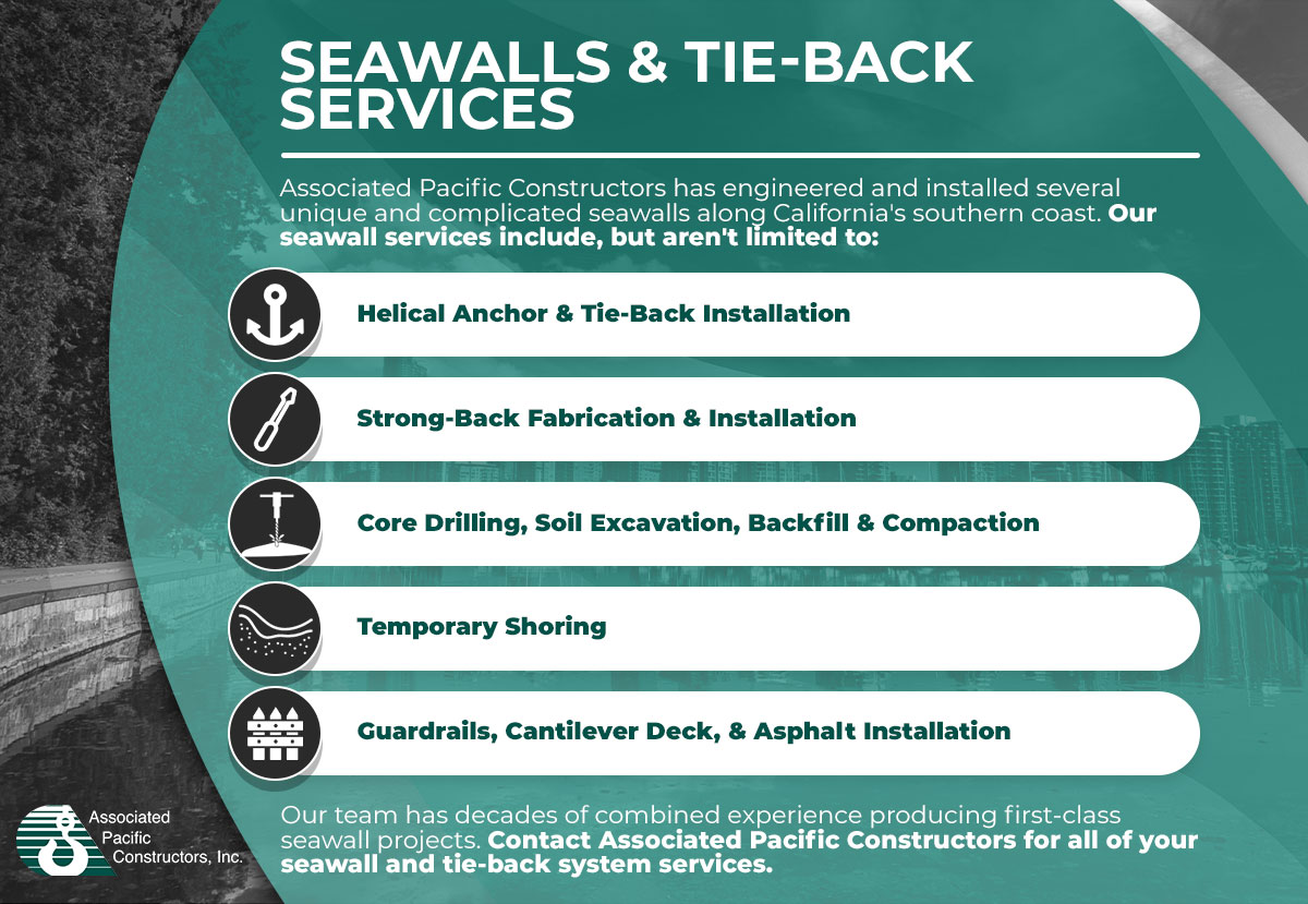Infographic-Seawalls & Tie-Back Services